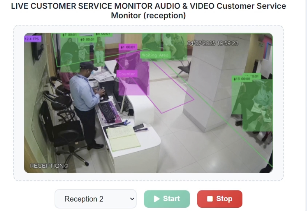 Smart monitoring dashboard preview